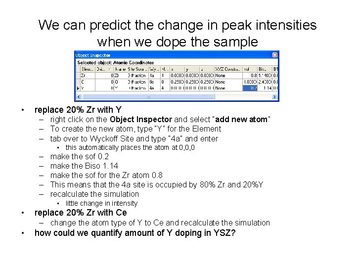 We can predict the change in peak intensities when we dope the sample •
