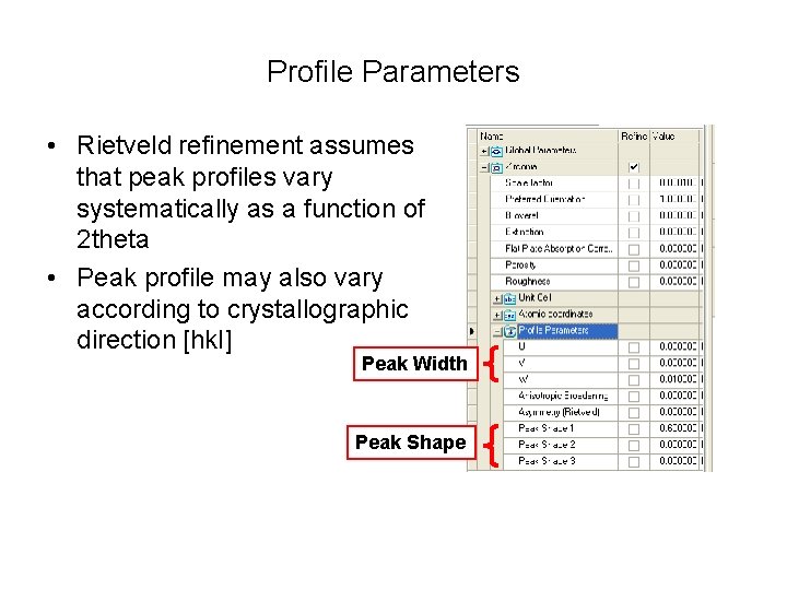 Profile Parameters • Rietveld refinement assumes that peak profiles vary systematically as a function