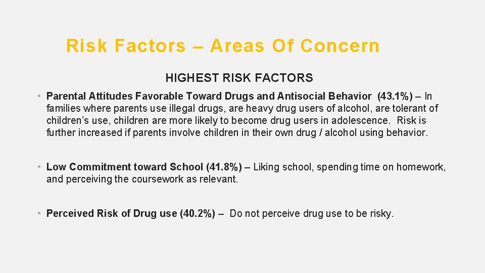 Risk Factors – Areas Of Concern HIGHEST RISK FACTORS • Parental Attitudes Favorable Toward