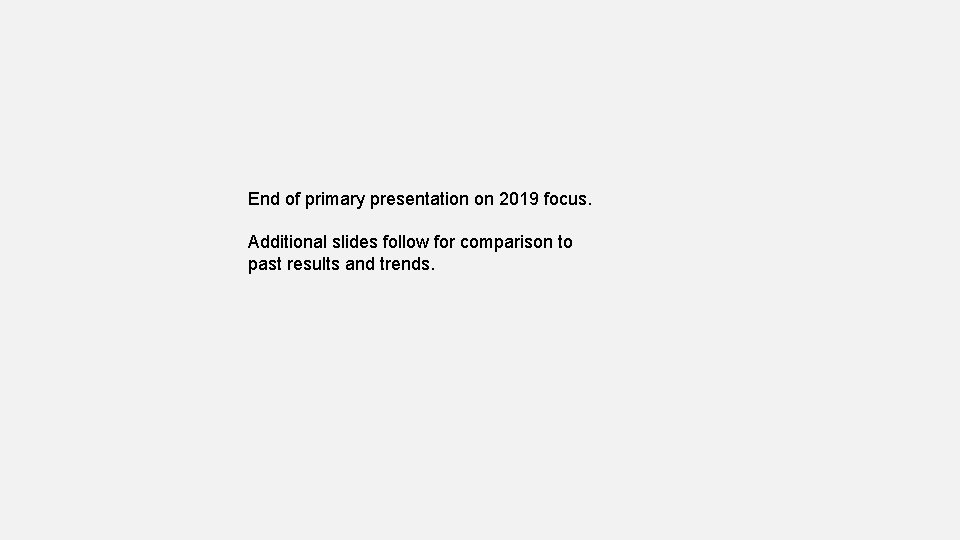 End of primary presentation on 2019 focus. Additional slides follow for comparison to past