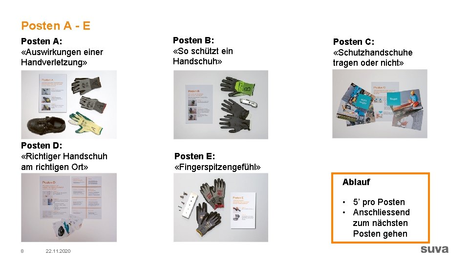 Posten A - E Posten A: «Auswirkungen einer Handverletzung» Posten B: «So schützt ein