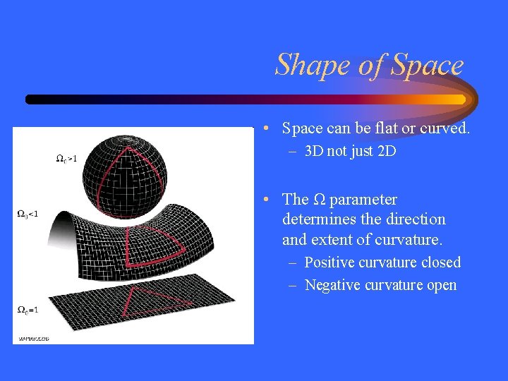 Shape of Space • Space can be flat or curved. – 3 D not