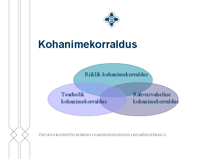 Kohanimekorraldus Riiklik kohanimekorraldus Teaduslik kohanimekorraldus Rahvusvaheline kohanimekorraldus 