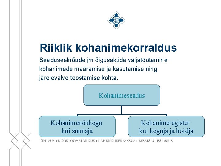 Riiklik kohanimekorraldus Seaduseelnõude jm õigusaktide väljatöötamine kohanimede määramise ja kasutamise ning järelevalve teostamise kohta.