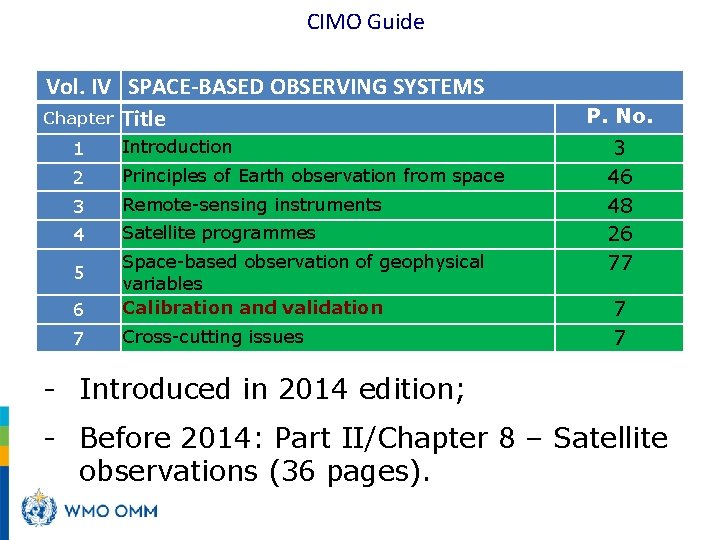 CIMO Guide Vol. IV SPACE-BASED OBSERVING SYSTEMS Chapter Title 1 Introduction 2 Principles of