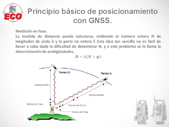 Principio básico de posicionamiento con GNSS. Principio básico de posicionamiento con GNSS.