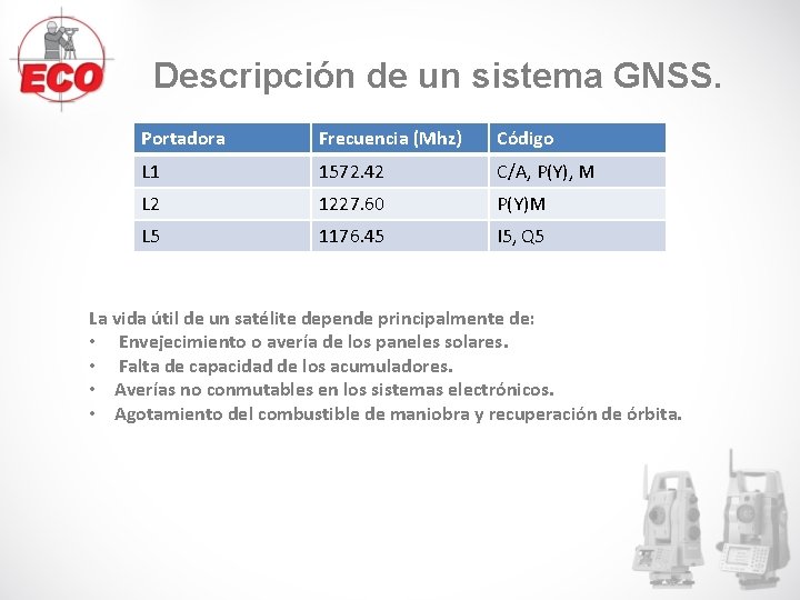 Descripción de un sistema GNSS. Portadora Frecuencia (Mhz) Código L 1 1572. 42 C/A, Descripción de un sistema GNSS. Portadora Frecuencia (Mhz) Código L 1 1572. 42 C/A,