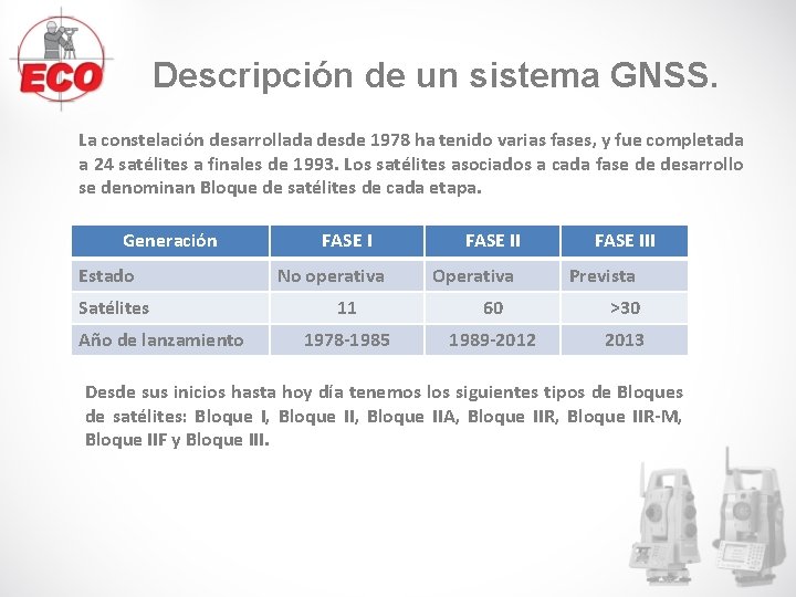 Descripción de un sistema GNSS. La constelación desarrollada desde 1978 ha tenido varias fases, Descripción de un sistema GNSS. La constelación desarrollada desde 1978 ha tenido varias fases,