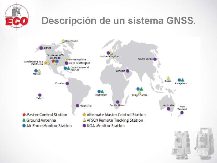 Descripción de un sistema GNSS. Descripción de un sistema GNSS.