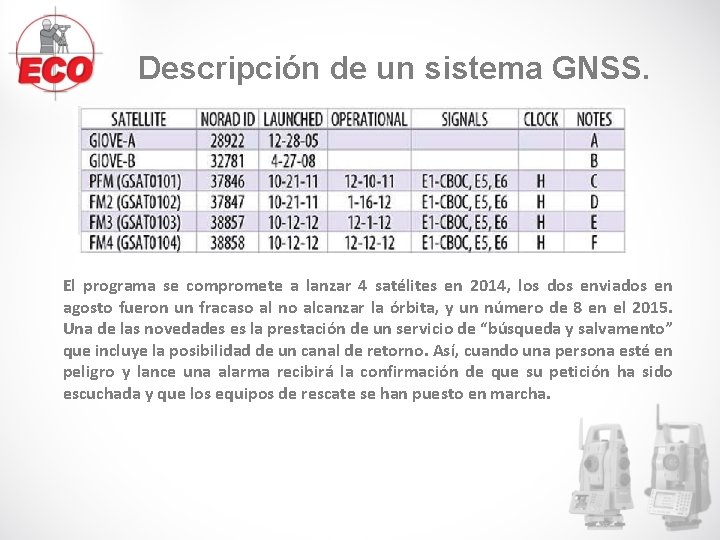Descripción de un sistema GNSS. El programa se compromete a lanzar 4 satélites en Descripción de un sistema GNSS. El programa se compromete a lanzar 4 satélites en