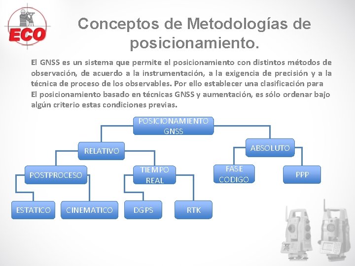 Conceptos de Metodologías de posicionamiento. El GNSS es un sistema que permite el posicionamiento Conceptos de Metodologías de posicionamiento. El GNSS es un sistema que permite el posicionamiento