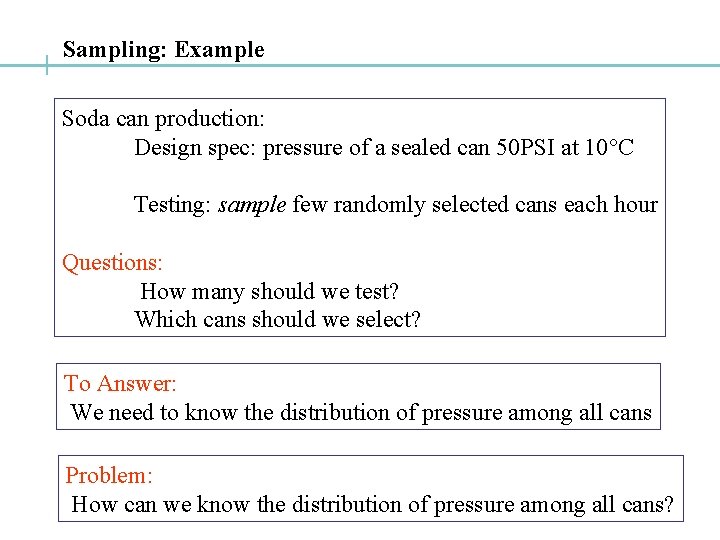 Sampling: Example Soda can production: Design spec: pressure of a sealed can 50 PSI