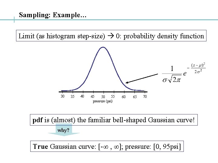 Sampling: Example… Limit (as histogram step-size) 0: probability density function 30 35 40 45
