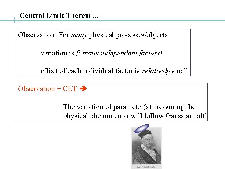 Central Limit Therem. . Observation: For many physical processes/objects variation is f( many independent