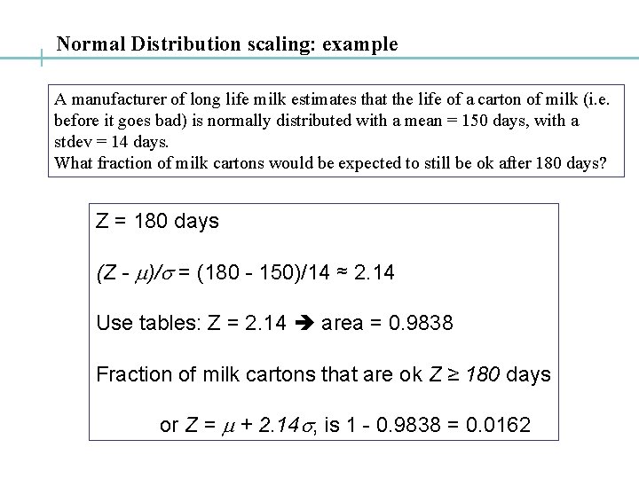 Normal Distribution scaling: example A manufacturer of long life milk estimates that the life