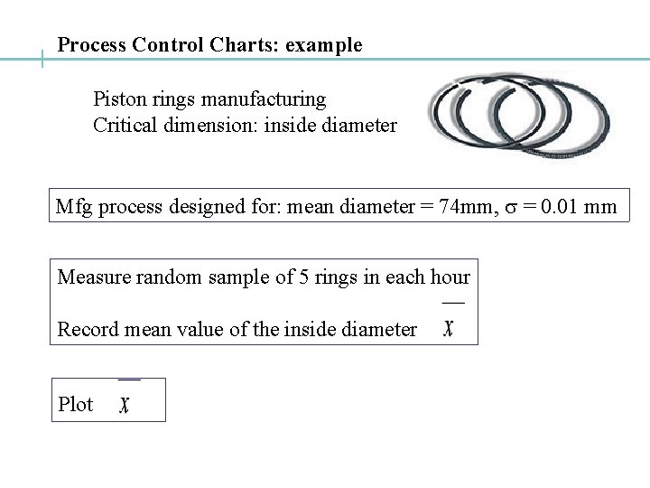 Process Control Charts: example Piston rings manufacturing Critical dimension: inside diameter Mfg process designed
