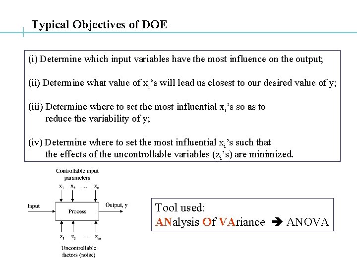 Typical Objectives of DOE (i) Determine which input variables have the most influence on