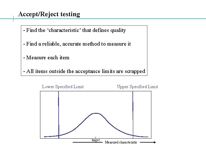 Accept/Reject testing - Find the ‘characteristic’ that defines quality - Find a reliable, accurate