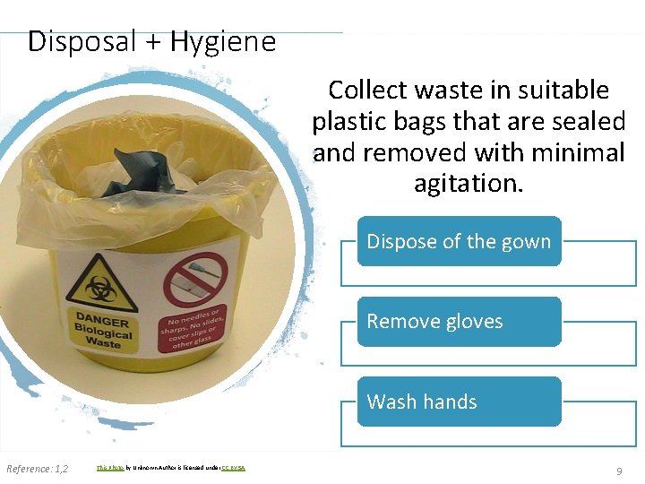 Disposal + Hygiene Collect waste in suitable plastic bags that are sealed and removed