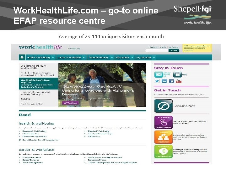 Work. Health. Life. com – go-to online EFAP resource centre Average of 29, 114