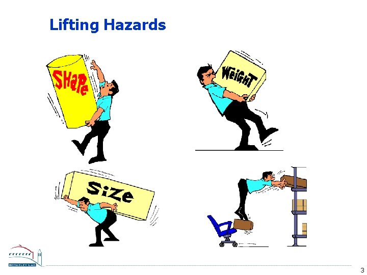 Lifting Hazards 3 