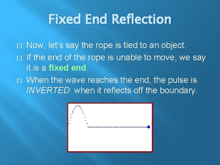 Fixed End Reflection � � � Now, let’s say the rope is tied to