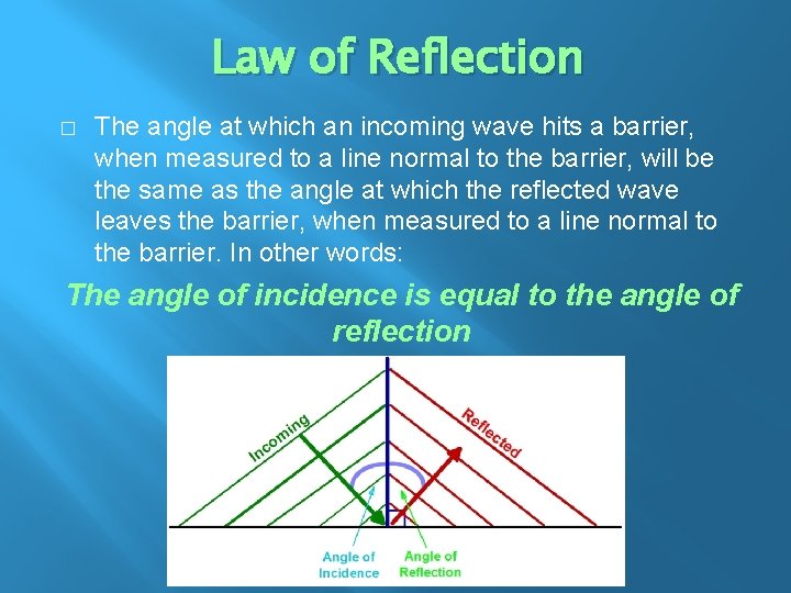 Law of Reflection � The angle at which an incoming wave hits a barrier,