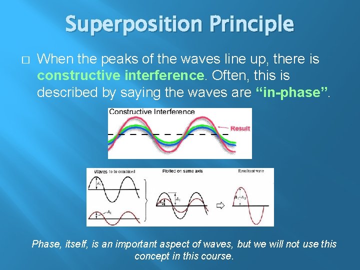 Superposition Principle � When the peaks of the waves line up, there is constructive