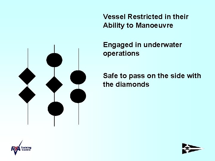Vessel Restricted in their Ability to Manoeuvre Engaged in underwater operations Safe to pass