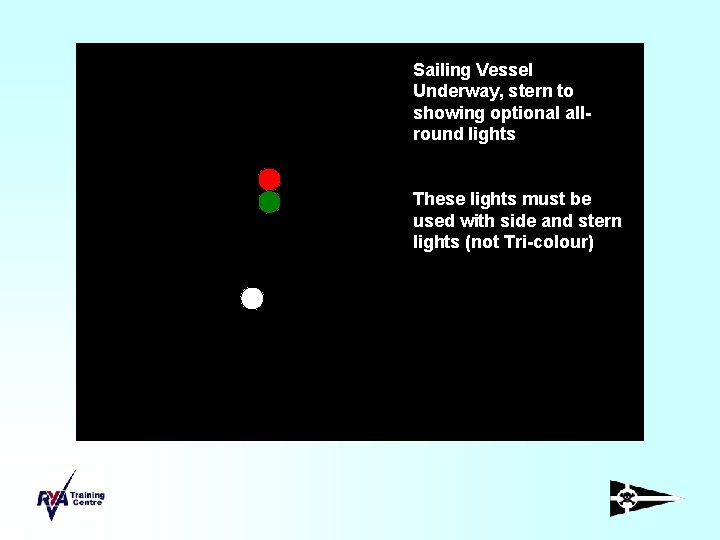 Sailing Vessel Underway, stern to showing optional allround lights These lights must be used