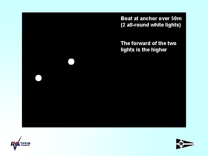Boat at anchor over 50 m (2 all-round white lights) The forward of the