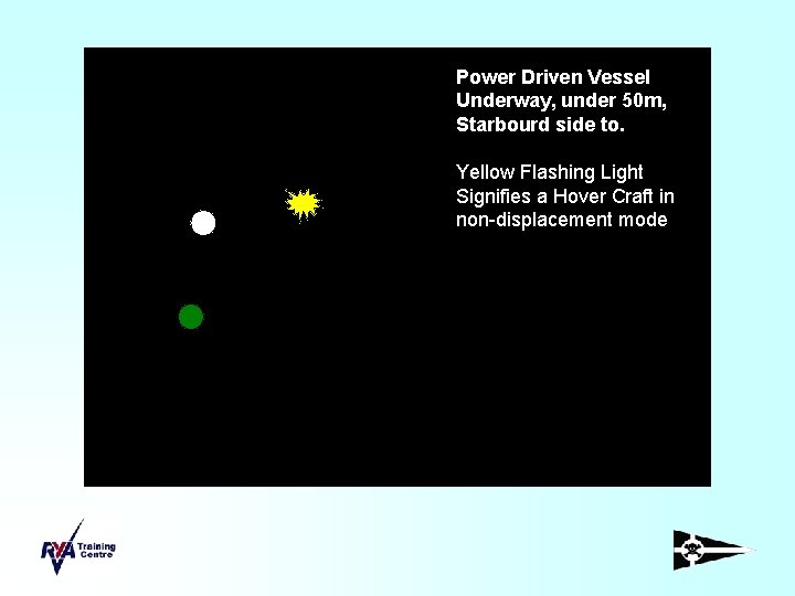 Power Driven Vessel Underway, under 50 m, Starbourd side to. Yellow Flashing Light Signifies