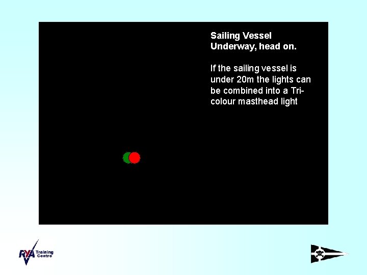 Sailing Vessel Underway, head on. If the sailing vessel is under 20 m the