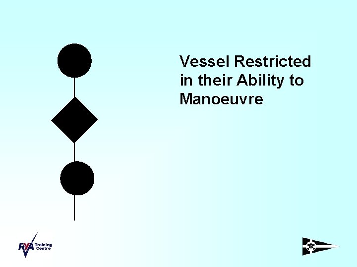 Vessel Restricted in their Ability to Manoeuvre 
