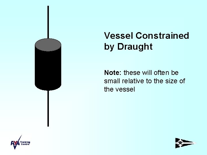 Vessel Constrained by Draught Note: these will often be small relative to the size