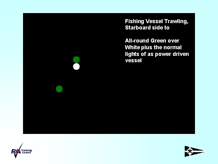 Fishing Vessel Trawling, Starboard side to All-round Green over White plus the normal lights