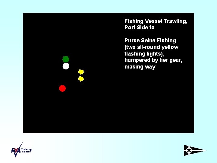 Fishing Vessel Trawling, Port Side to Purse Seine Fishing (two all-round yellow flashing lights),