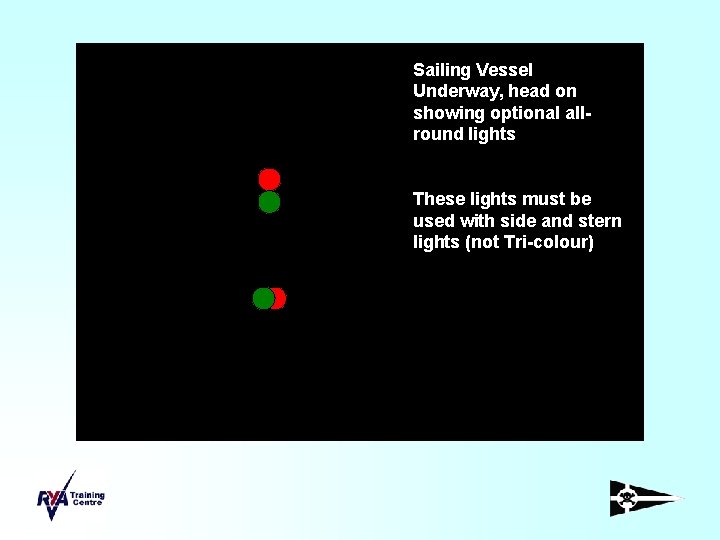 Sailing Vessel Underway, head on showing optional allround lights These lights must be used