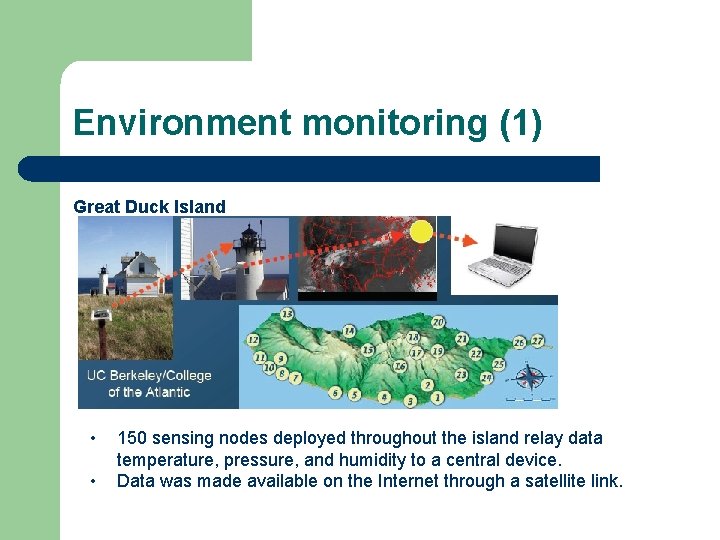 Environment monitoring (1) Great Duck Island • • 150 sensing nodes deployed throughout the