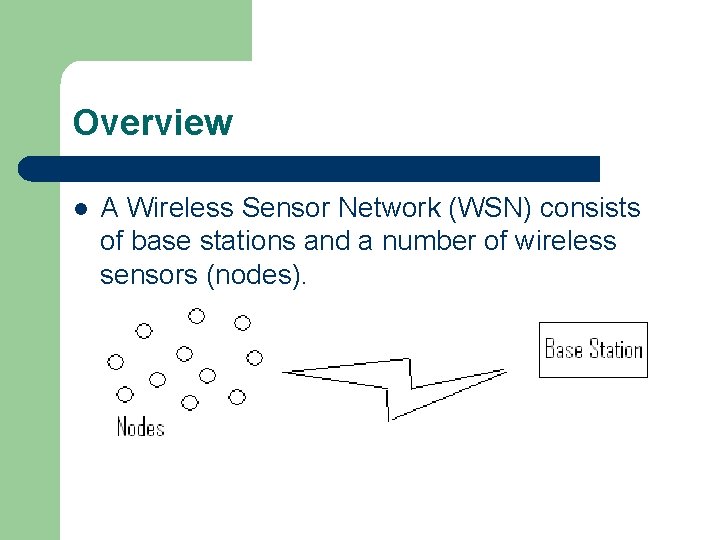 Overview l A Wireless Sensor Network (WSN) consists of base stations and a number