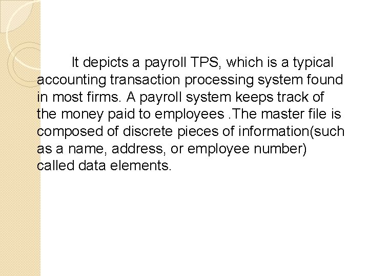 It depicts a payroll TPS, which is a typical accounting transaction processing system found