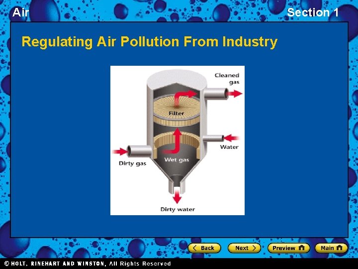 Air Regulating Air Pollution From Industry Section 1 