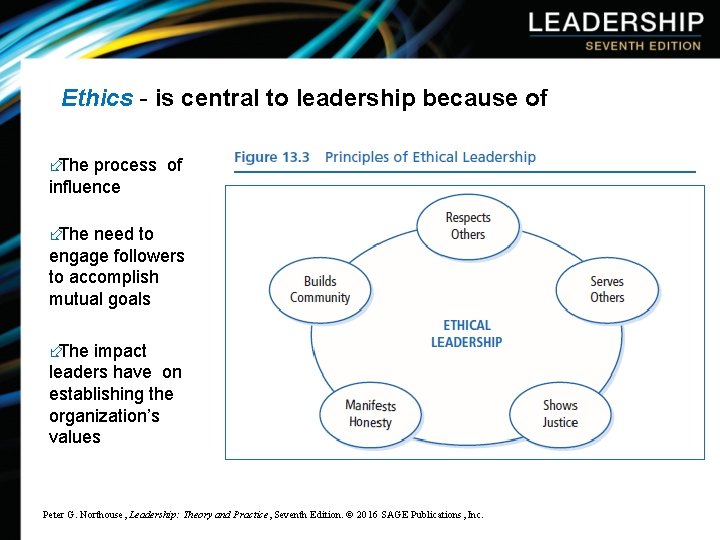 Ethics - is central to leadership because of ÷The process of influence ÷The need