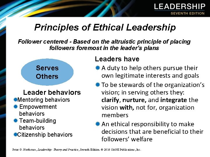 Principles of Ethical Leadership Follower centered - Based on the altruistic principle of placing