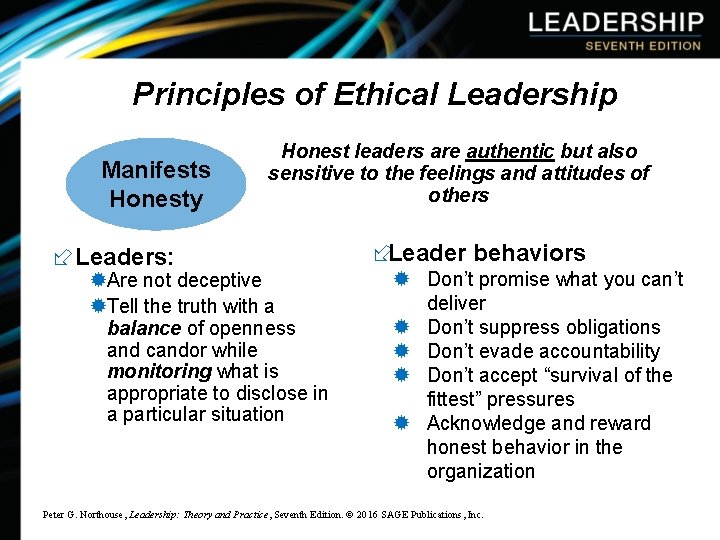 Principles of Ethical Leadership Manifests Honesty ÷Leaders: Honest leaders are authentic but also sensitive