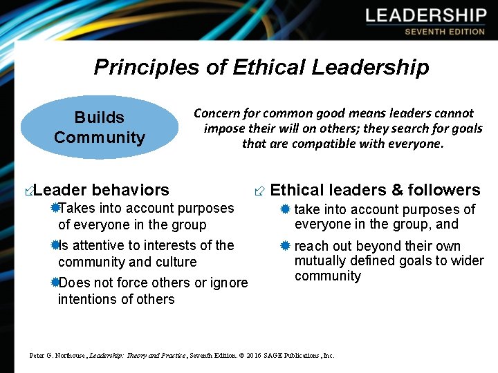 Principles of Ethical Leadership Builds Community Concern for common good means leaders cannot impose