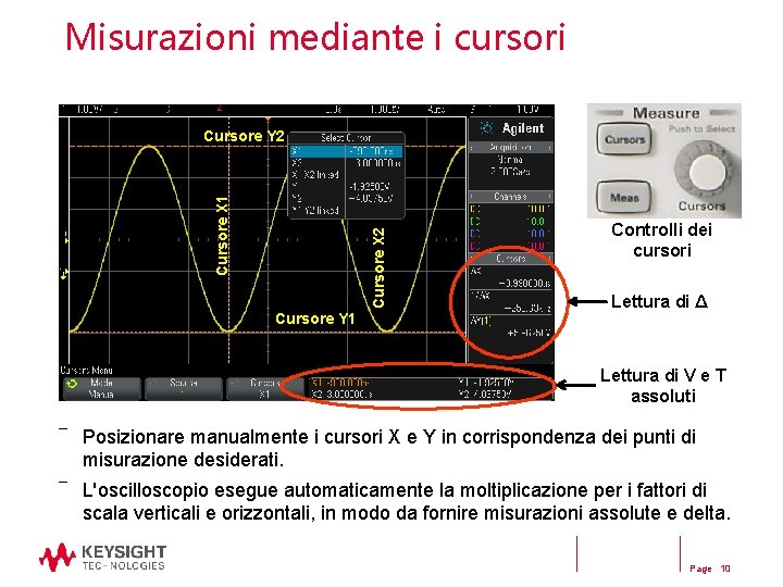 Misurazioni mediante i cursori Cursore X 2 Cursore X 1 Cursore Y 2 Cursore