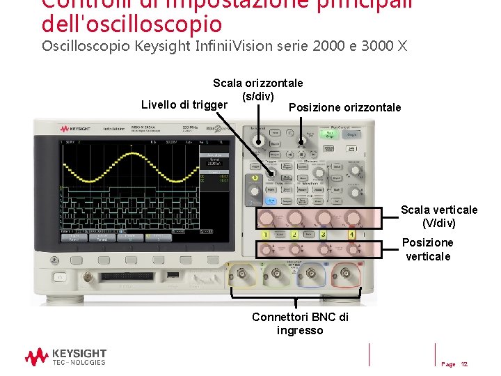 Controlli di impostazione principali dell'oscilloscopio Oscilloscopio Keysight Infinii. Vision serie 2000 e 3000 X