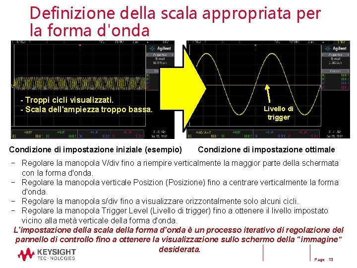 Definizione della scala appropriata per la forma d'onda - Troppi cicli visualizzati. - Scala