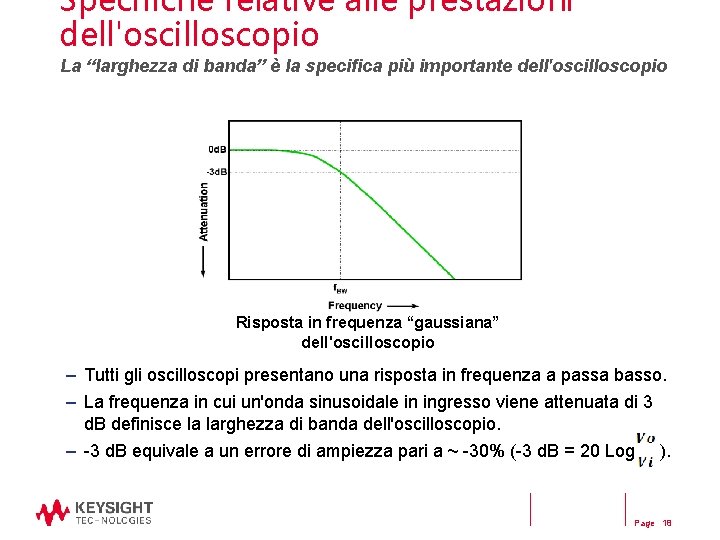 Specifiche relative alle prestazioni dell'oscilloscopio La “larghezza di banda” è la specifica più importante